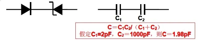 如何有效处理脉冲群发生器干扰