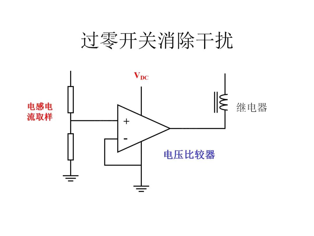 过零开关消除干扰