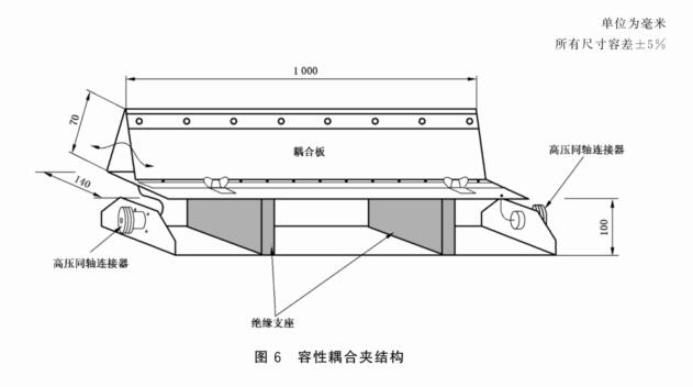 容性耦合夹结构