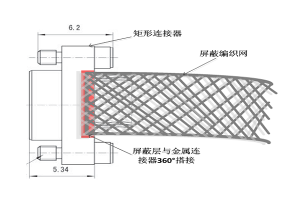 矩形连接器